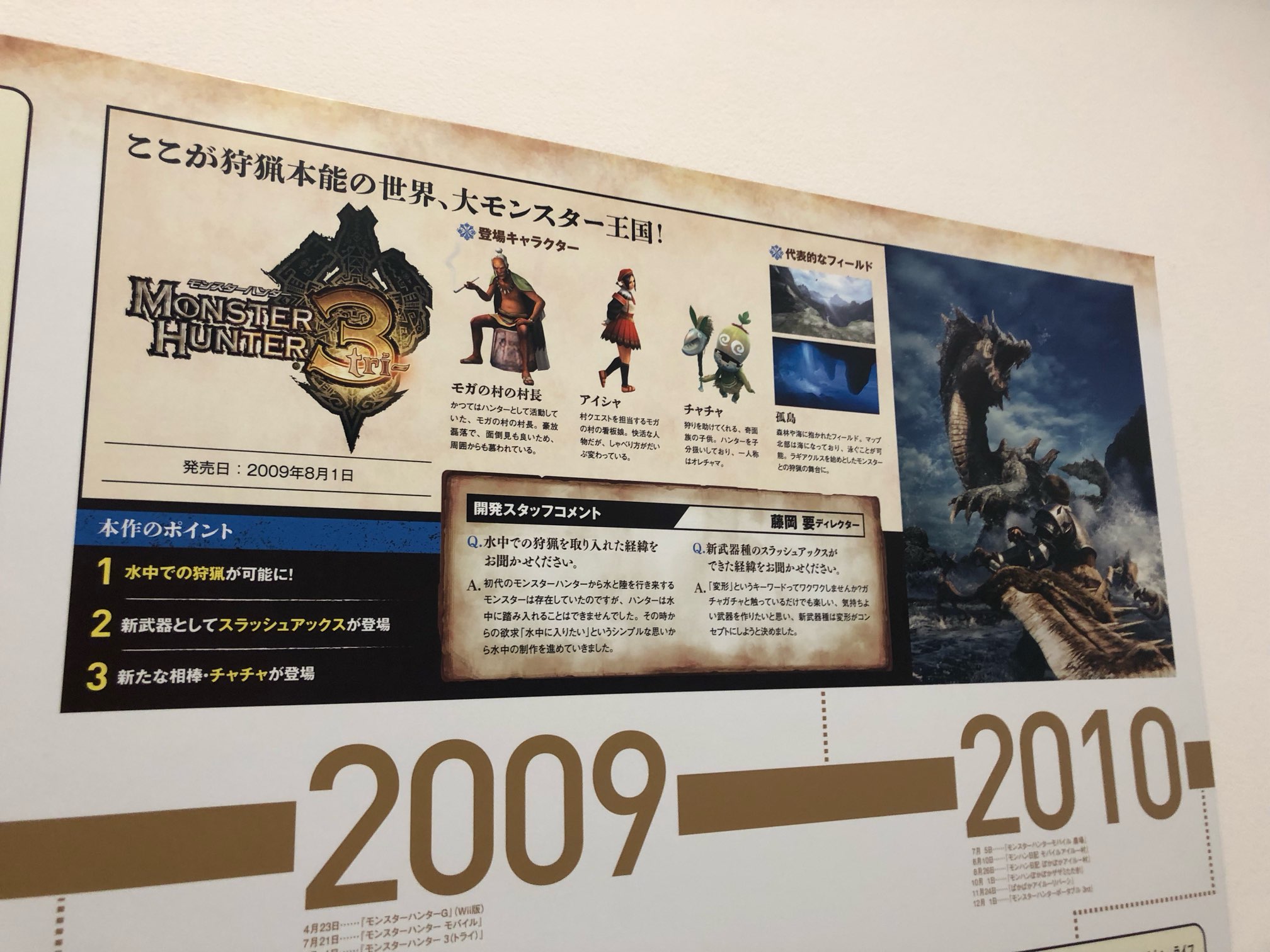 モンスターハンター モンハン部 2010 限定 狩猟手帳 モンハン20周年